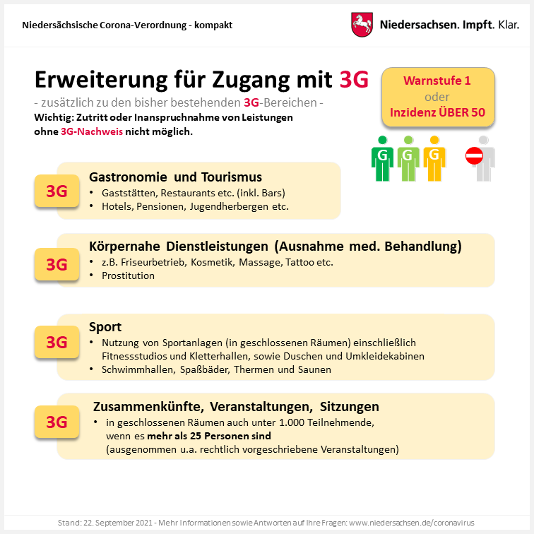 VO 2209 05